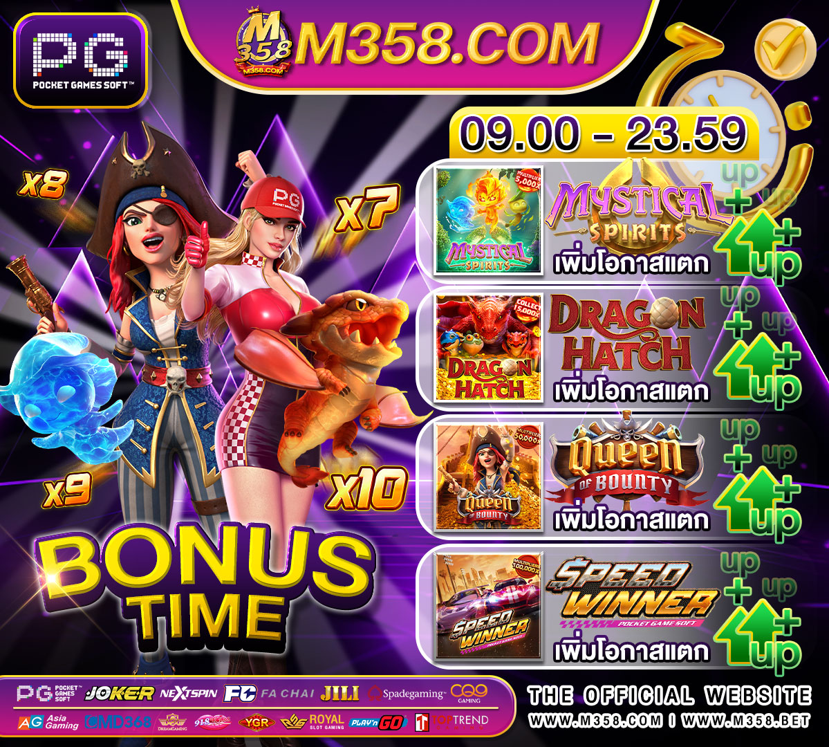 wow slot007 สูตร สล็อต pg ฟรี 2024 ฟรี